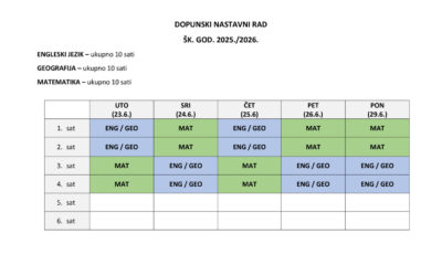 Dopunski nastavni rad